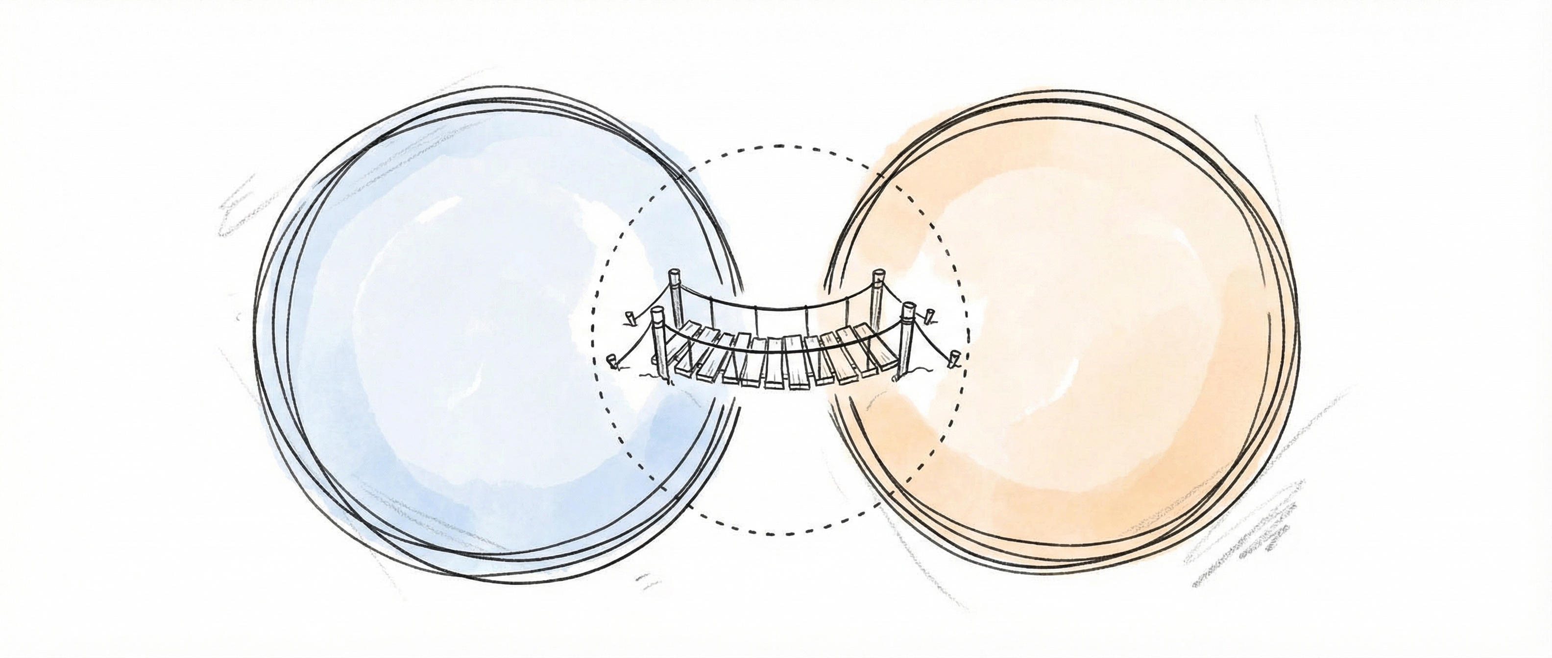 Framework gap analysis illustration