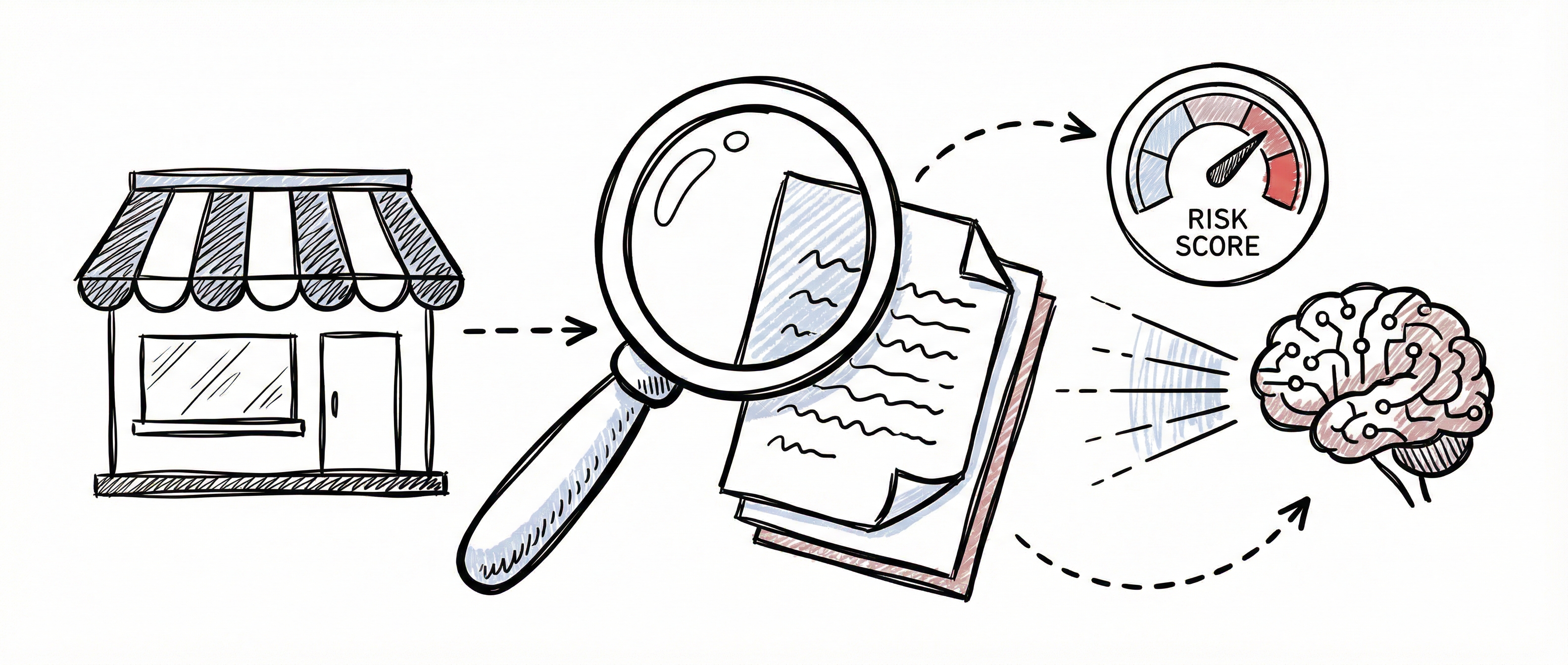 Vendor risk assessment illustration